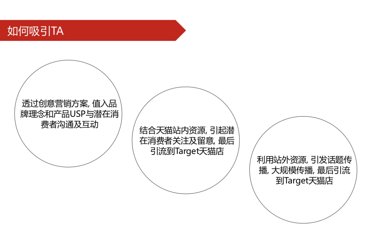 Target Tmall super brand day_第9页