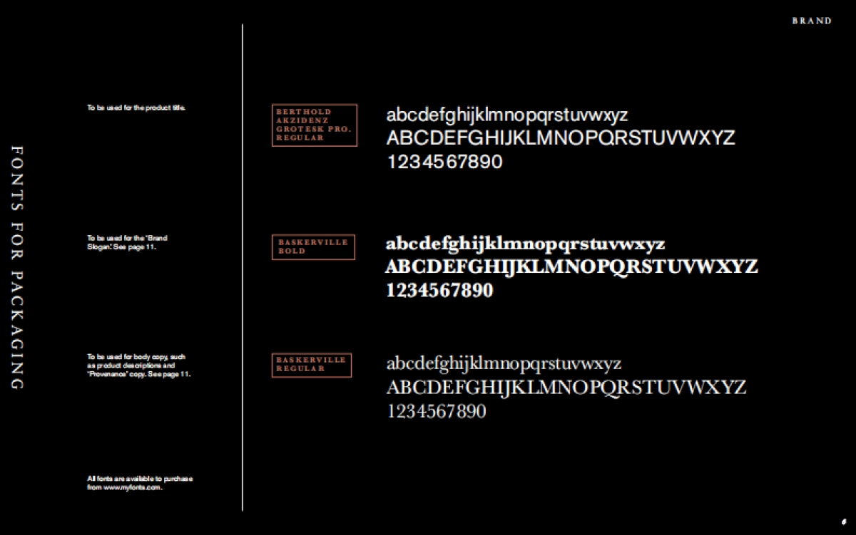 TBM_FINAL_STYLEGUIDE_2016_第7页