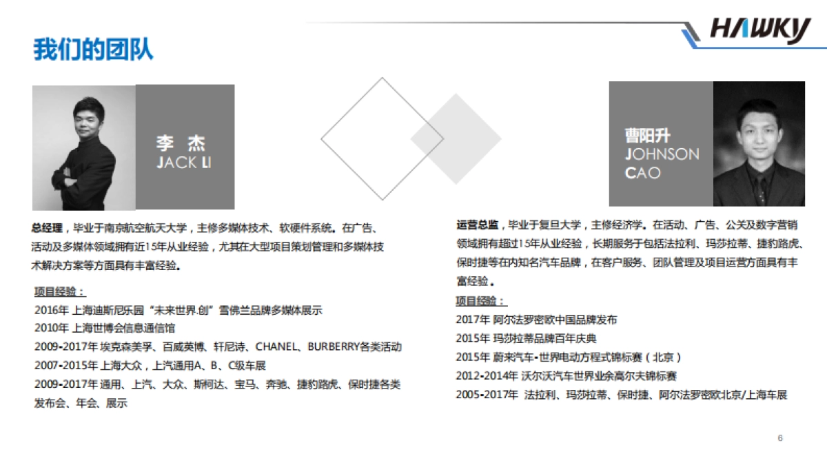 THE WORKSHOP_CN_第6页