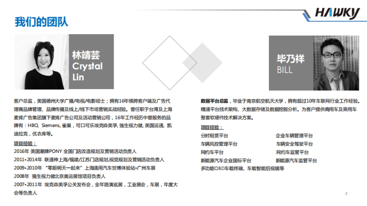 THE WORKSHOP_CN_第7页