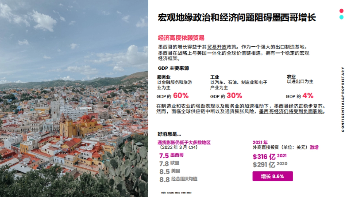 TikTok：2023全球市场百宝书-墨西哥篇_第5页