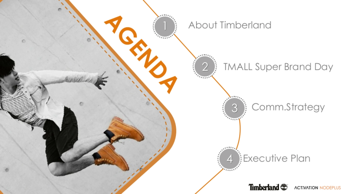 Timberland Tmall Super Brand DayPlan for SEP_第2页