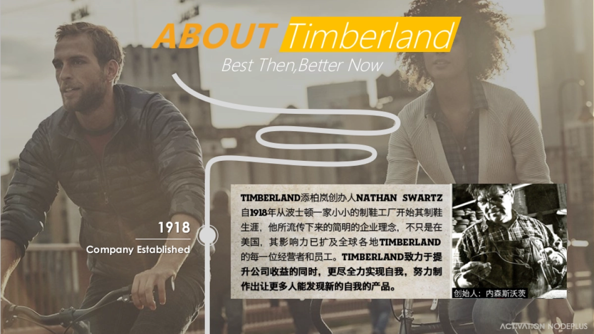 Timberland Tmall Super Brand DayPlan for SEP_第4页