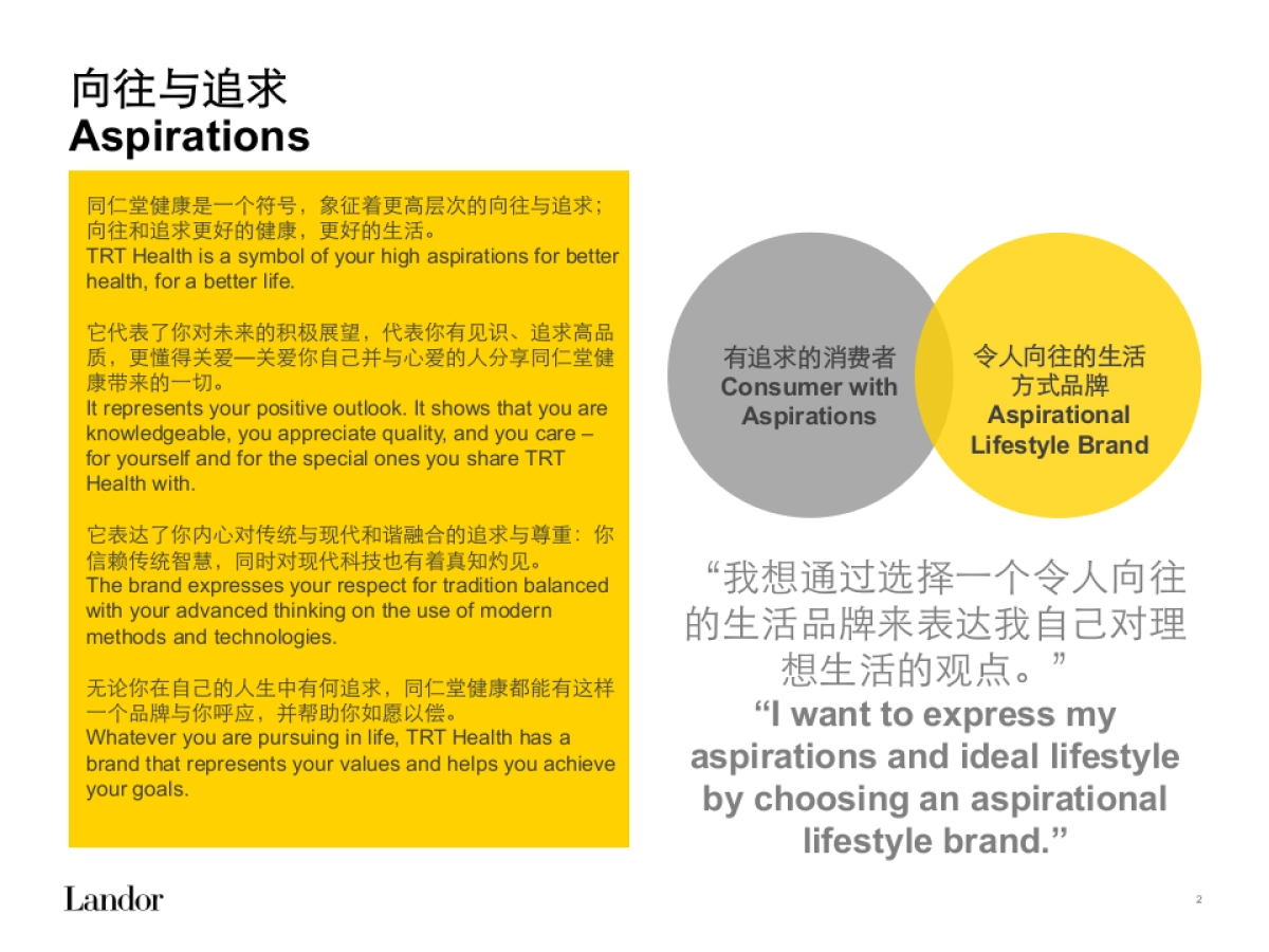 TRT Health_Identity Round_第2页