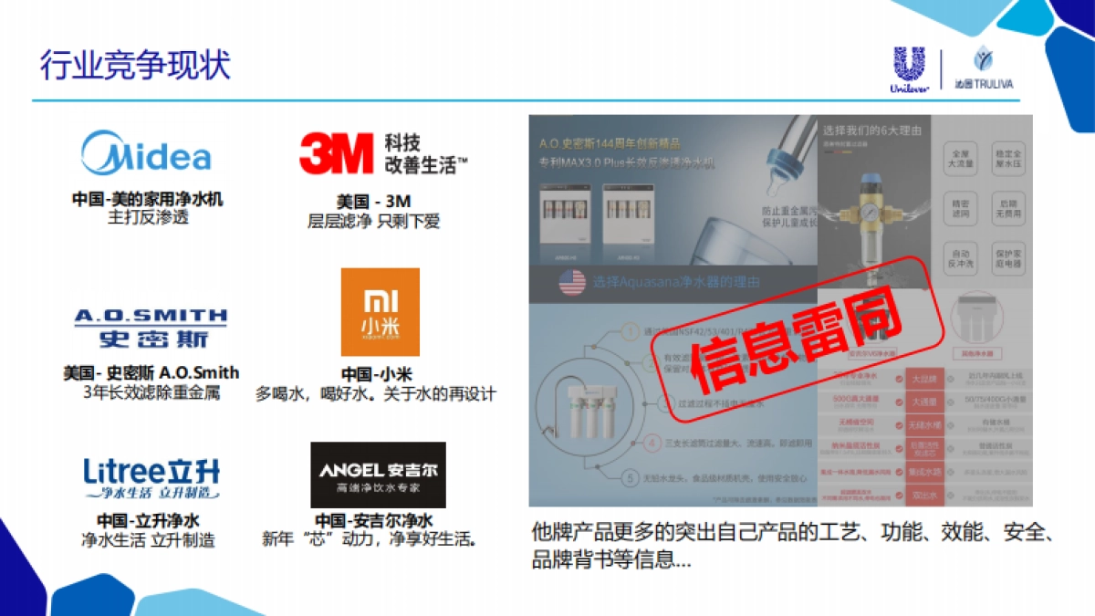 TRULIVA Service Brand Positioning_第2页