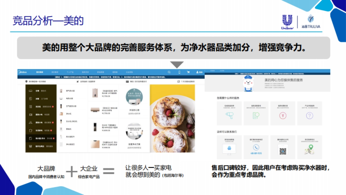 TRULIVA Service Brand Positioning_第4页