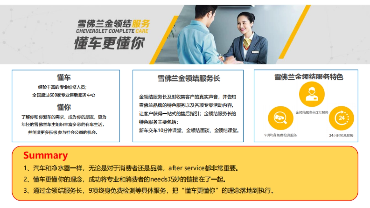 TRULIVA Service Brand Positioning_第9页