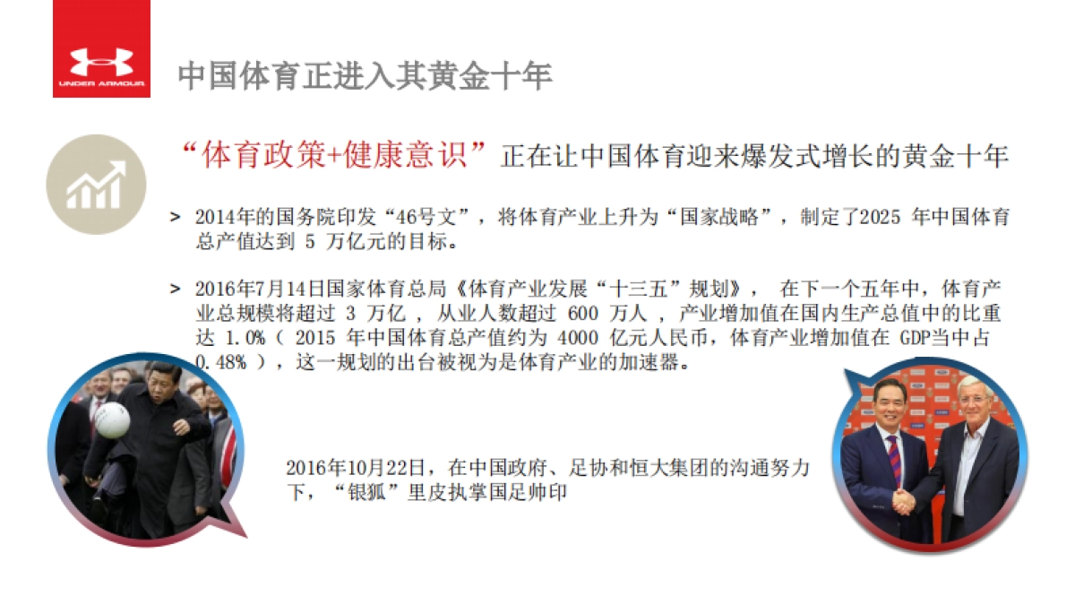 UA Digital Social Functional Plan_第5页