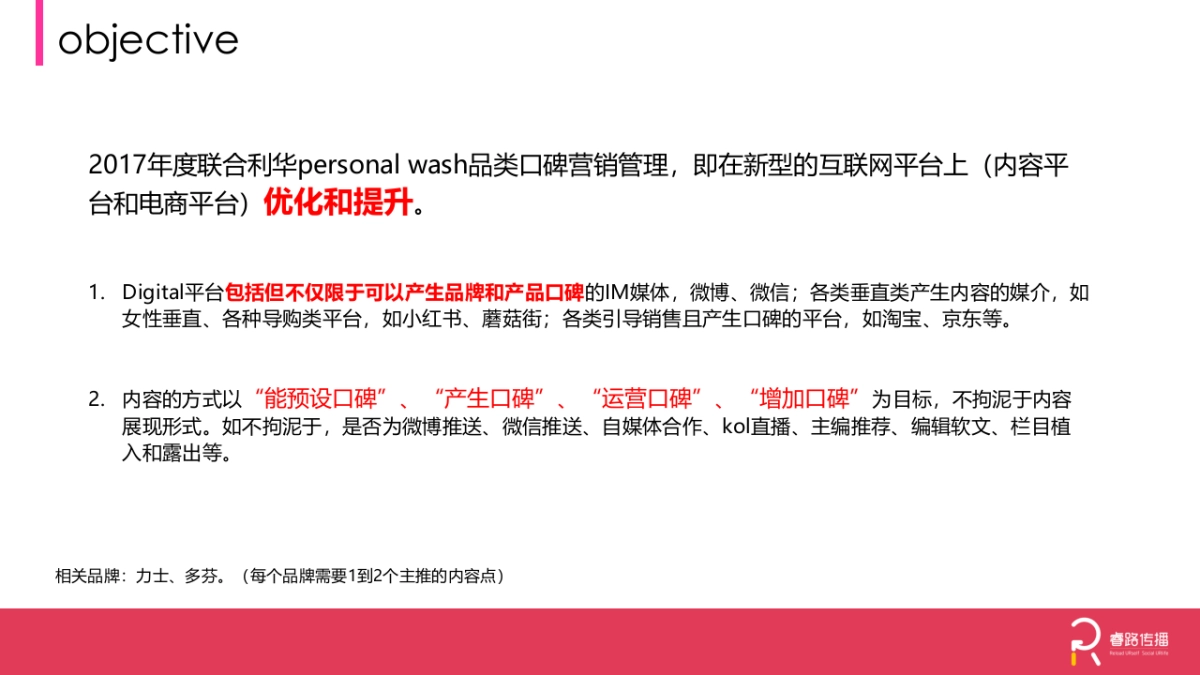 Unilever PW  LUX IWOM proposal_第2页