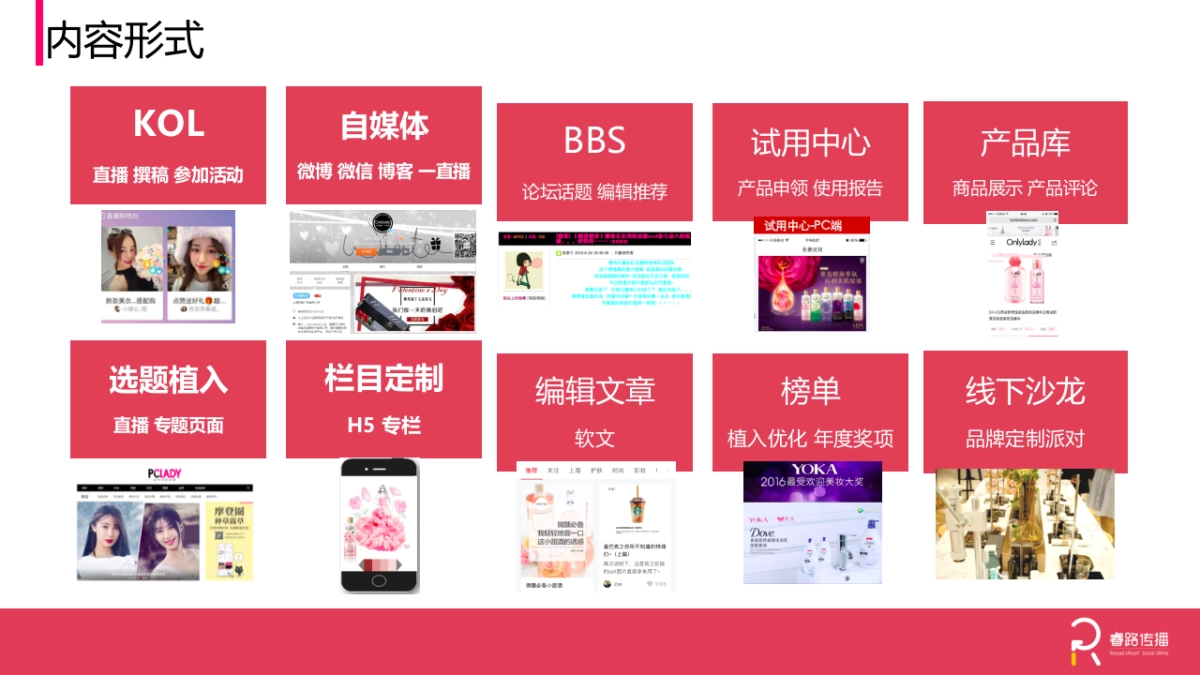 Unilever PW  LUX IWOM proposal_第7页