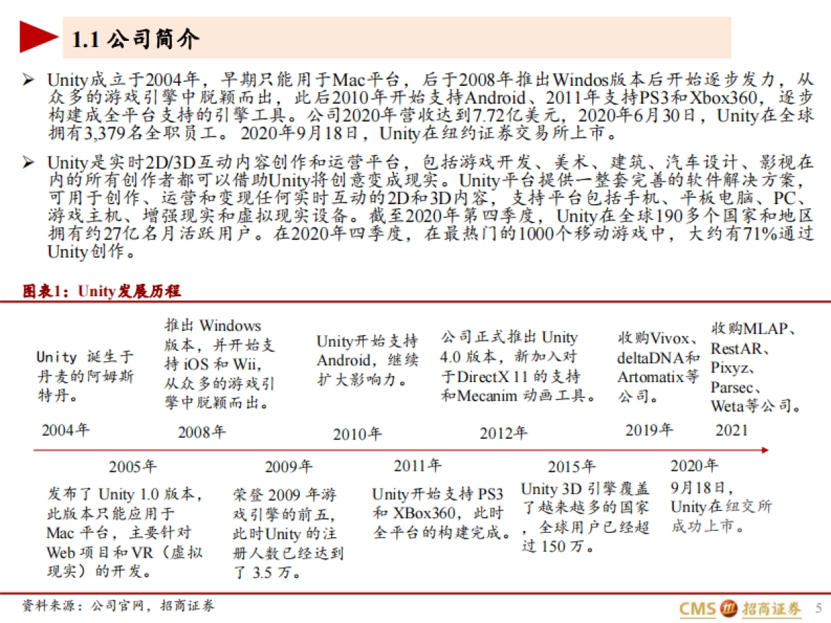 Unity-U.US-深度：元宇宙的筑梦师_第5页