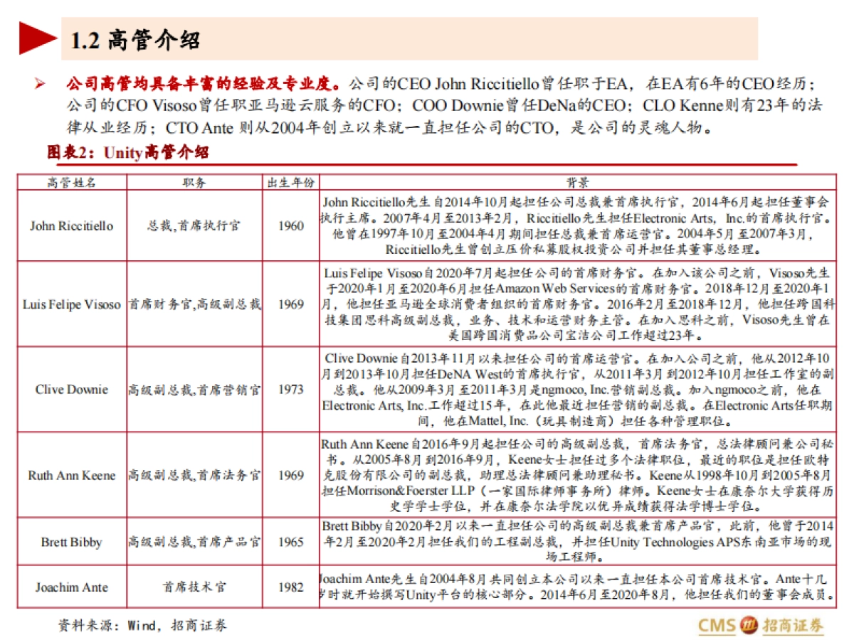 Unity-U.US-深度：元宇宙的筑梦师_第6页