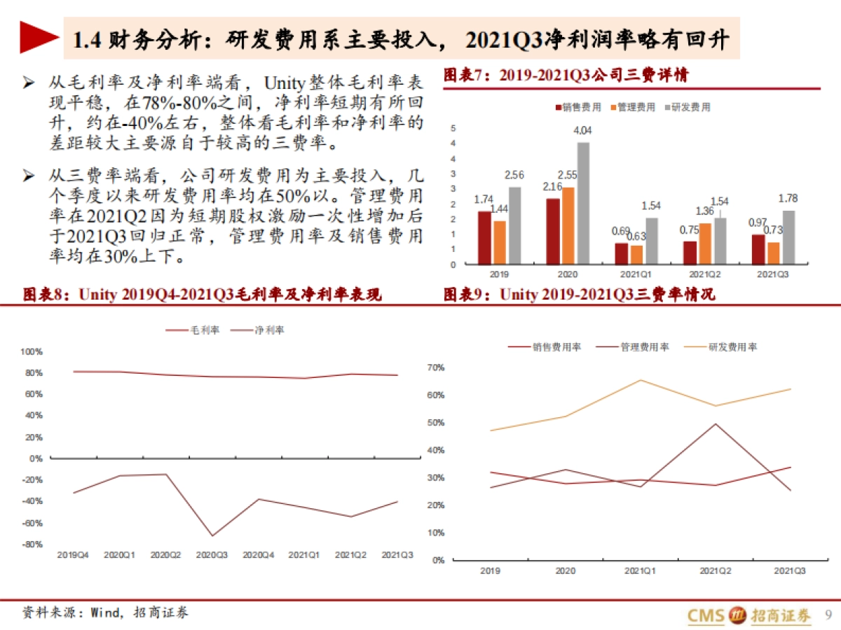 Unity-U.US-深度：元宇宙的筑梦师_第9页