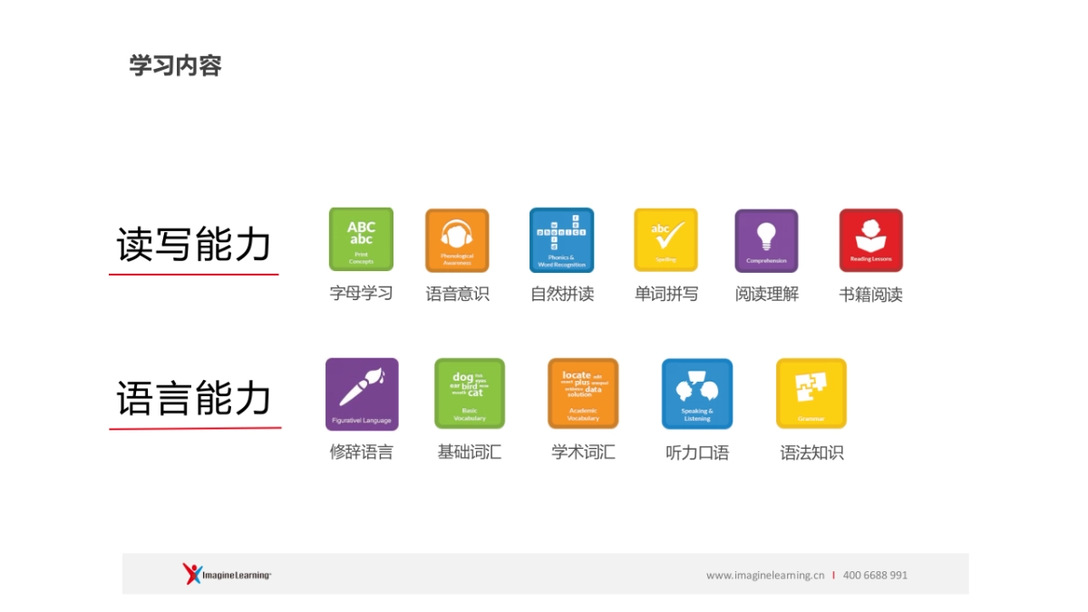 US KID &想象力英语对比_第8页