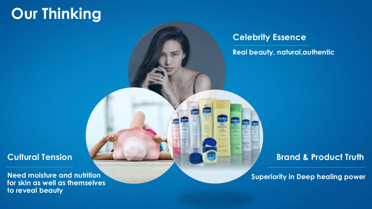 Vaseline  Winter Digital Campaign_第6页