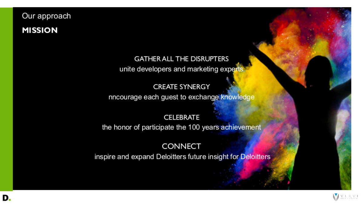 Verve proposal for Deloitte_第10页