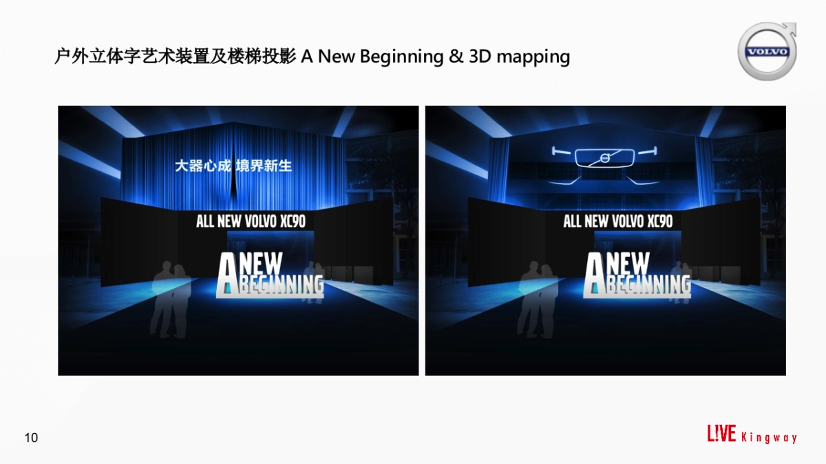 Volvo XC90 Launch Event proposal_第10页