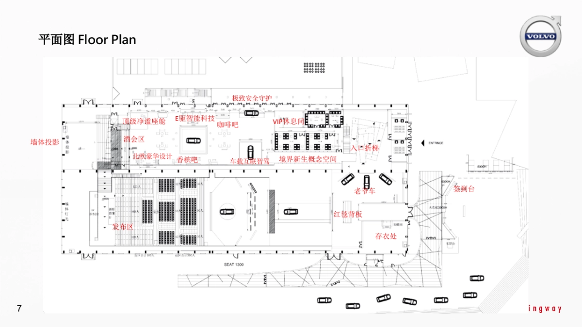 Volvo XC90 Launch Event proposal_第7页