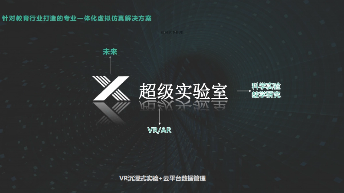 VRAR高校超级实验室融资计划书_第3页