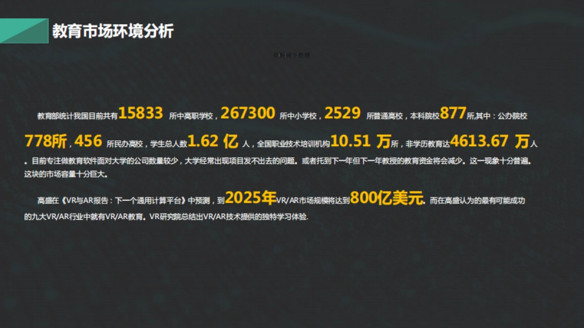 VRAR高校超级实验室融资计划书_第4页