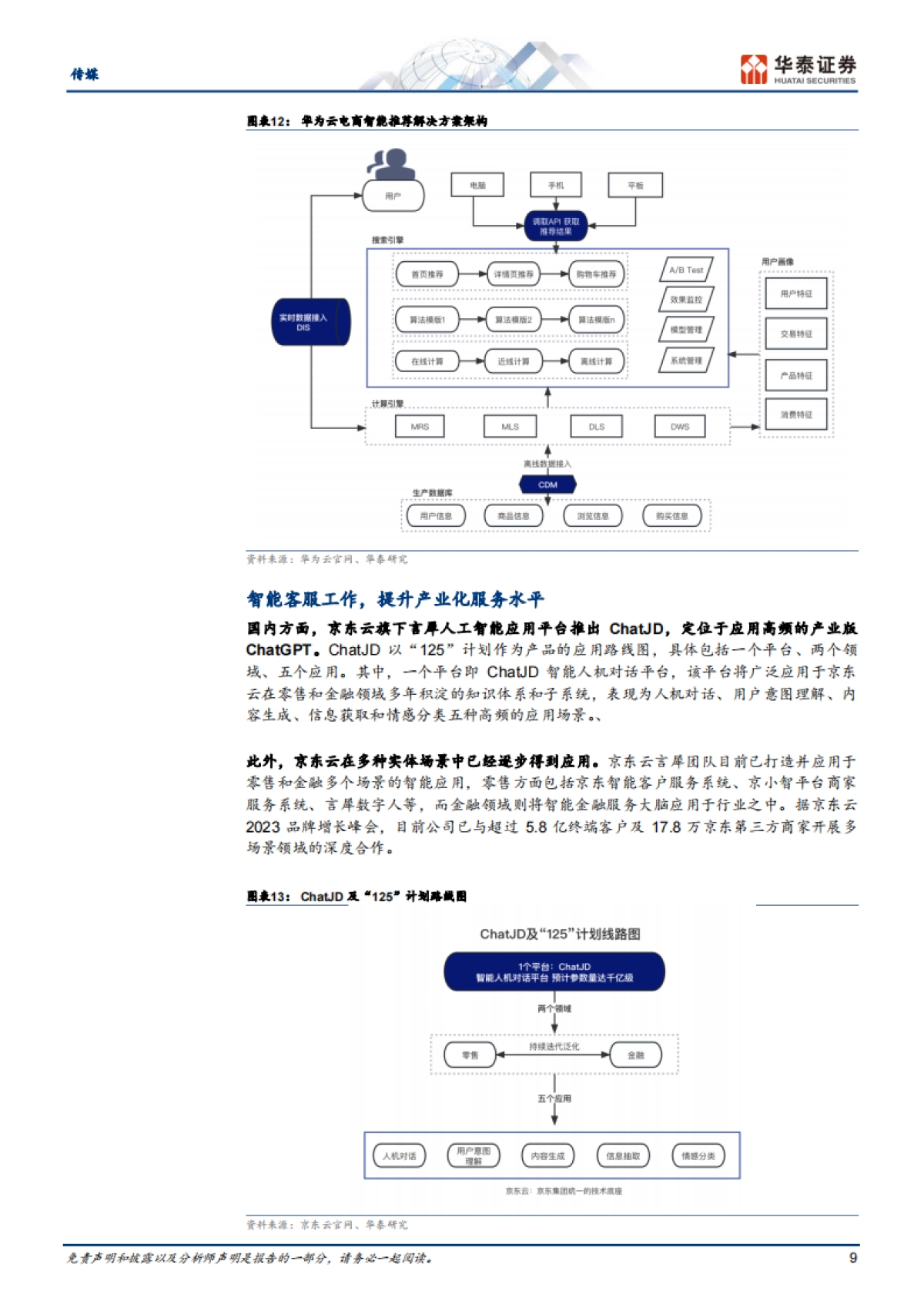 WAIC传媒行业：AIGC应用鹏程万里_第9页