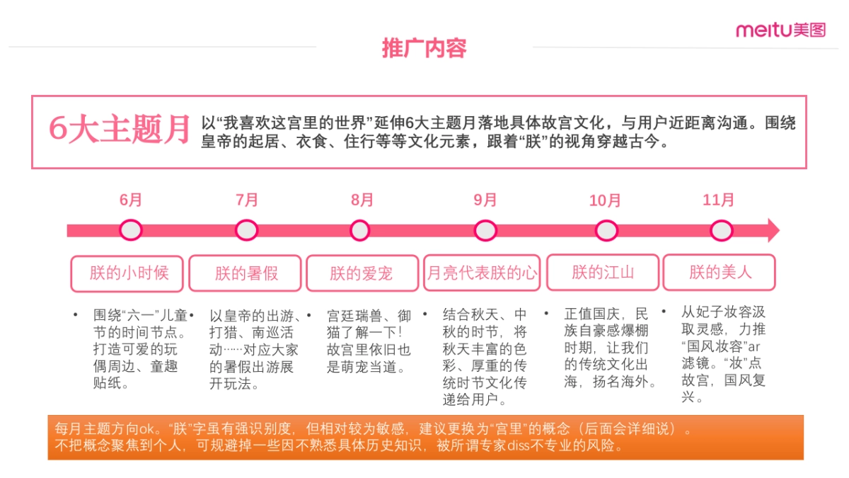 Wechat美图 x 故宫宫廷文化跨界主题月方案_第8页