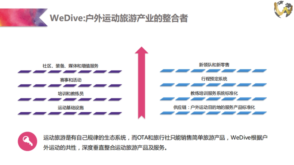 wedivebp_第8页