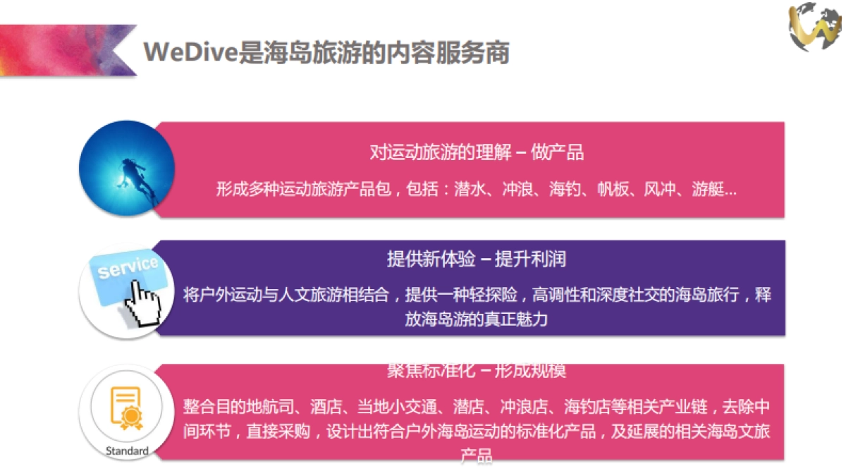 wedivebp_第9页