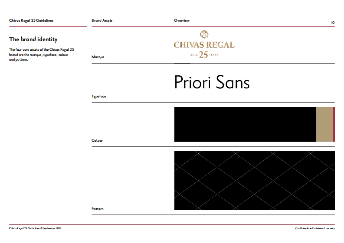whisky-chivas-regal-25-guidelines_第10页
