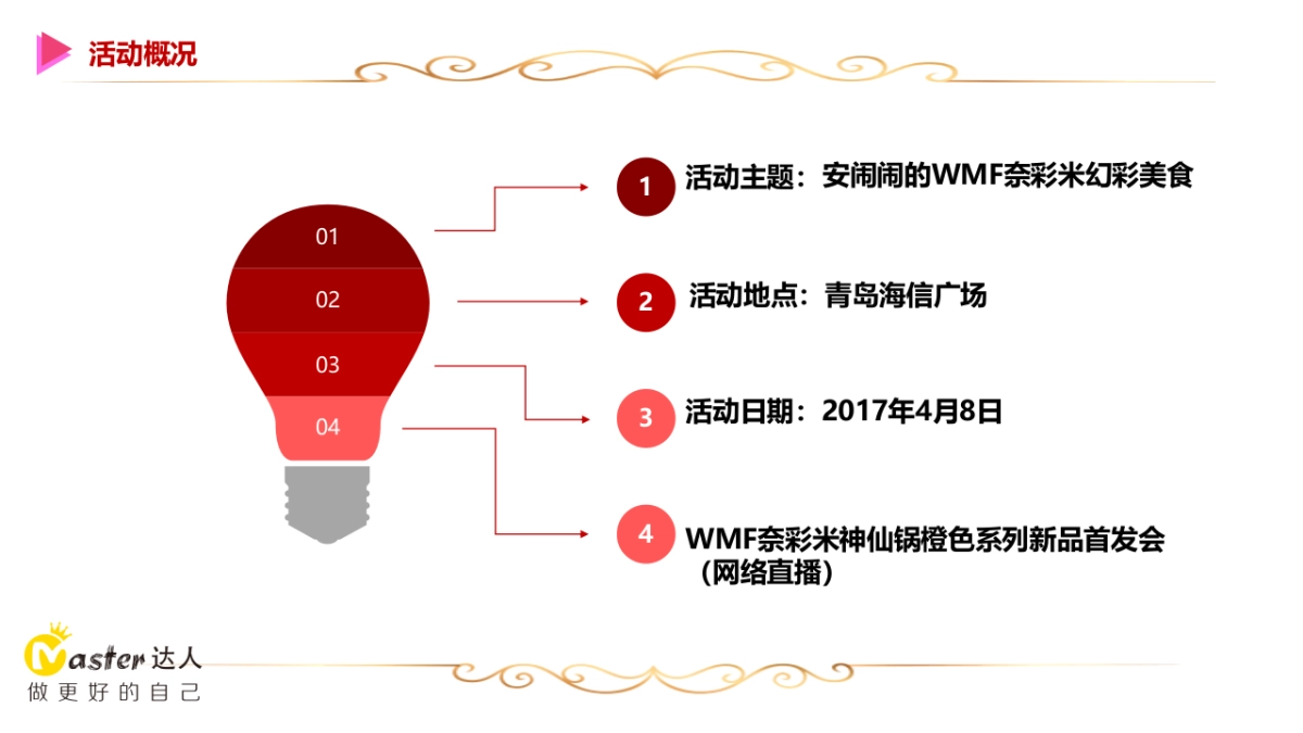 WMF奈彩米神仙锅商场首发方案_第3页