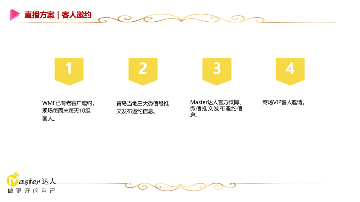 WMF奈彩米神仙锅商场首发方案_第9页