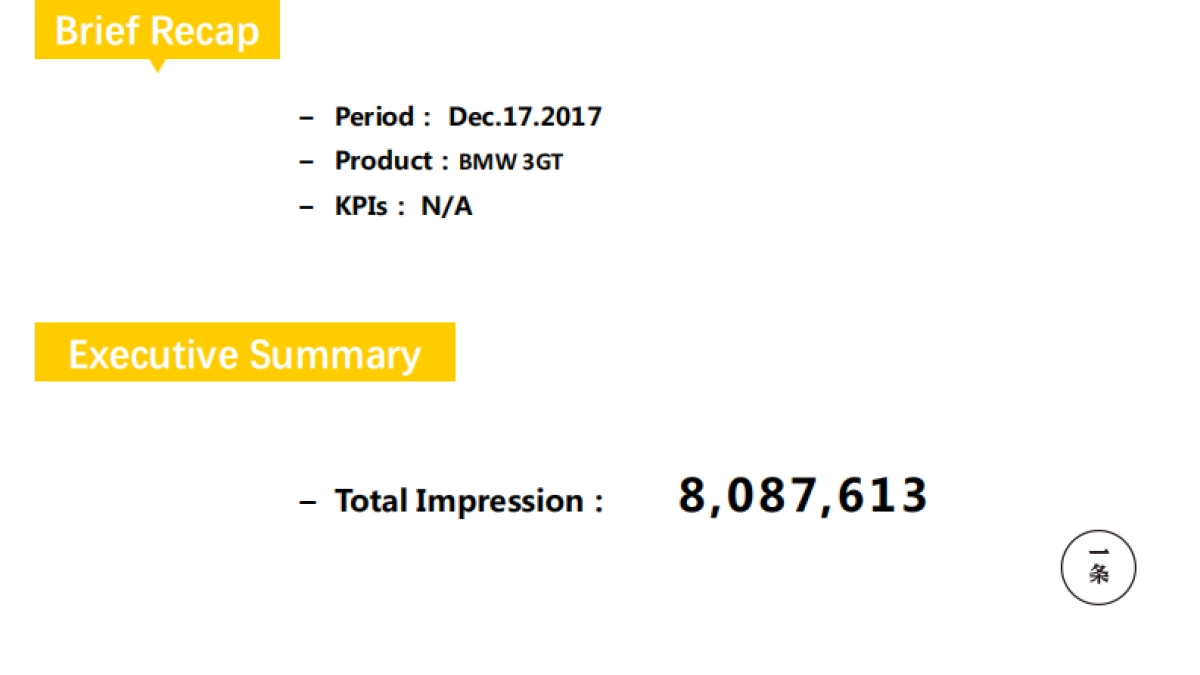 YITIAO x BMW 3GT Post-buy Review_第2页