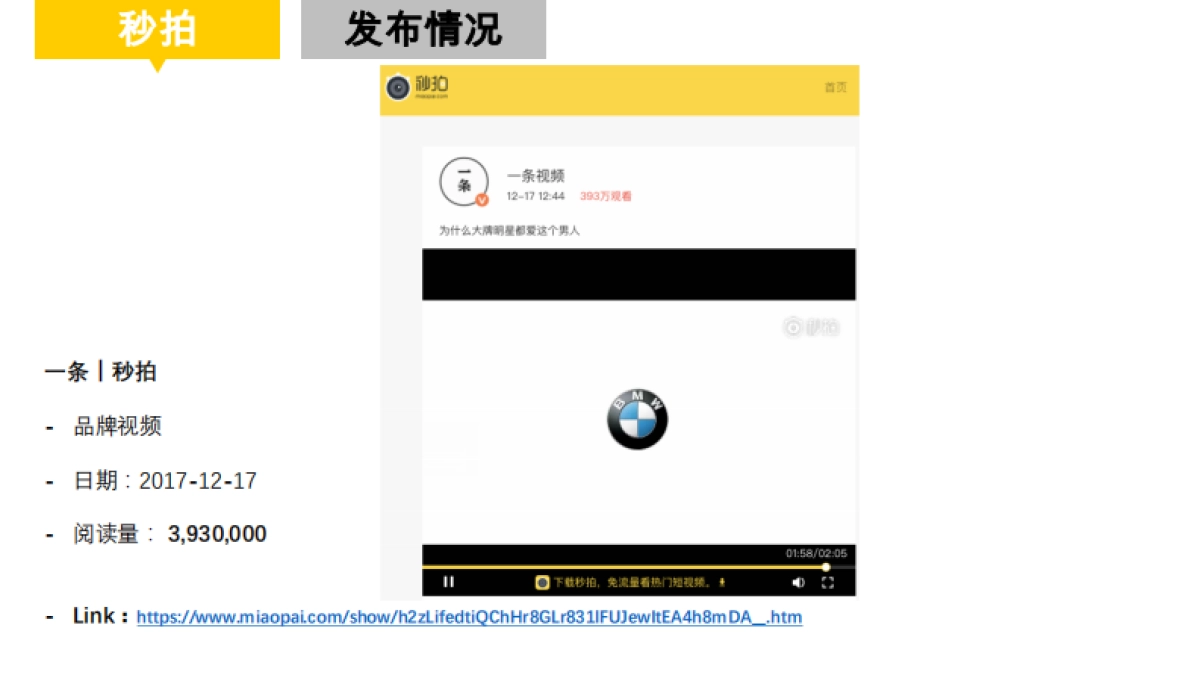 YITIAO x BMW 3GT Post-buy Review_第5页