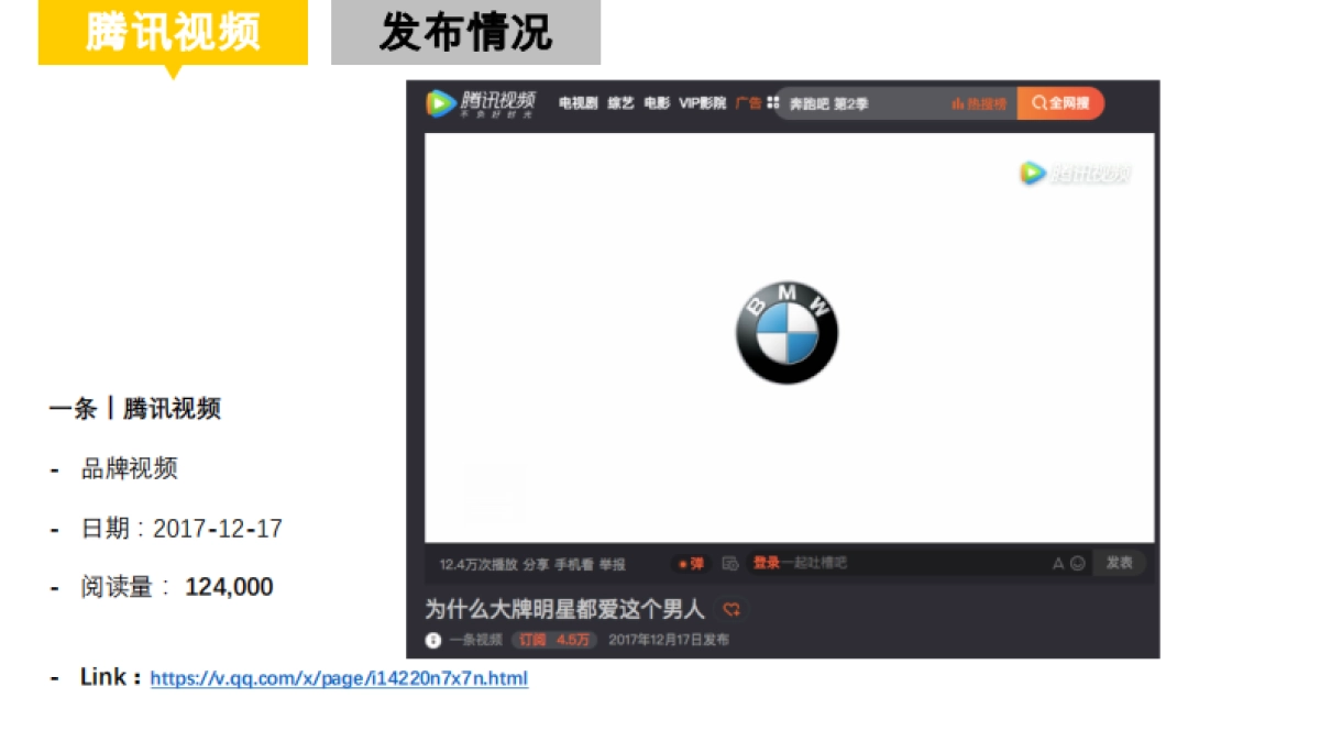 YITIAO x BMW 3GT Post-buy Review_第6页