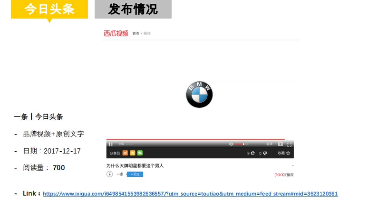 YITIAO x BMW 3GT Post-buy Review_第9页