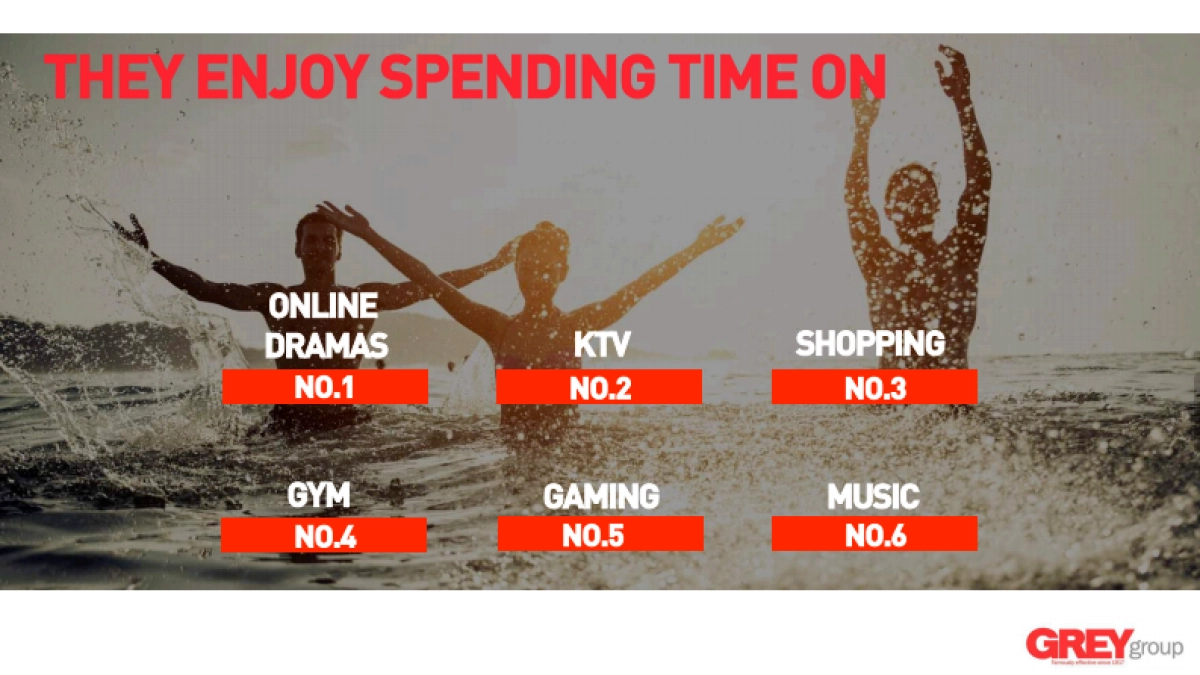 Yuesai 25th Anniversary Digital Campaign Proposal_第10页