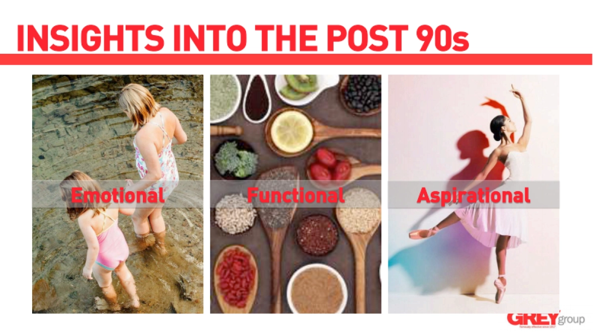 Yuesai 25th Anniversary Digital Campaign Proposal_第7页