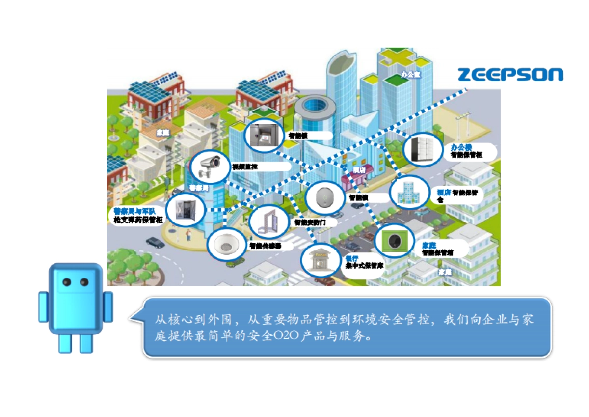 zeepson(智普信安防机器人)_第2页