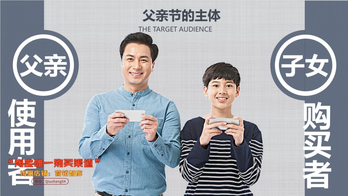 zippo父亲节campaign_第4页