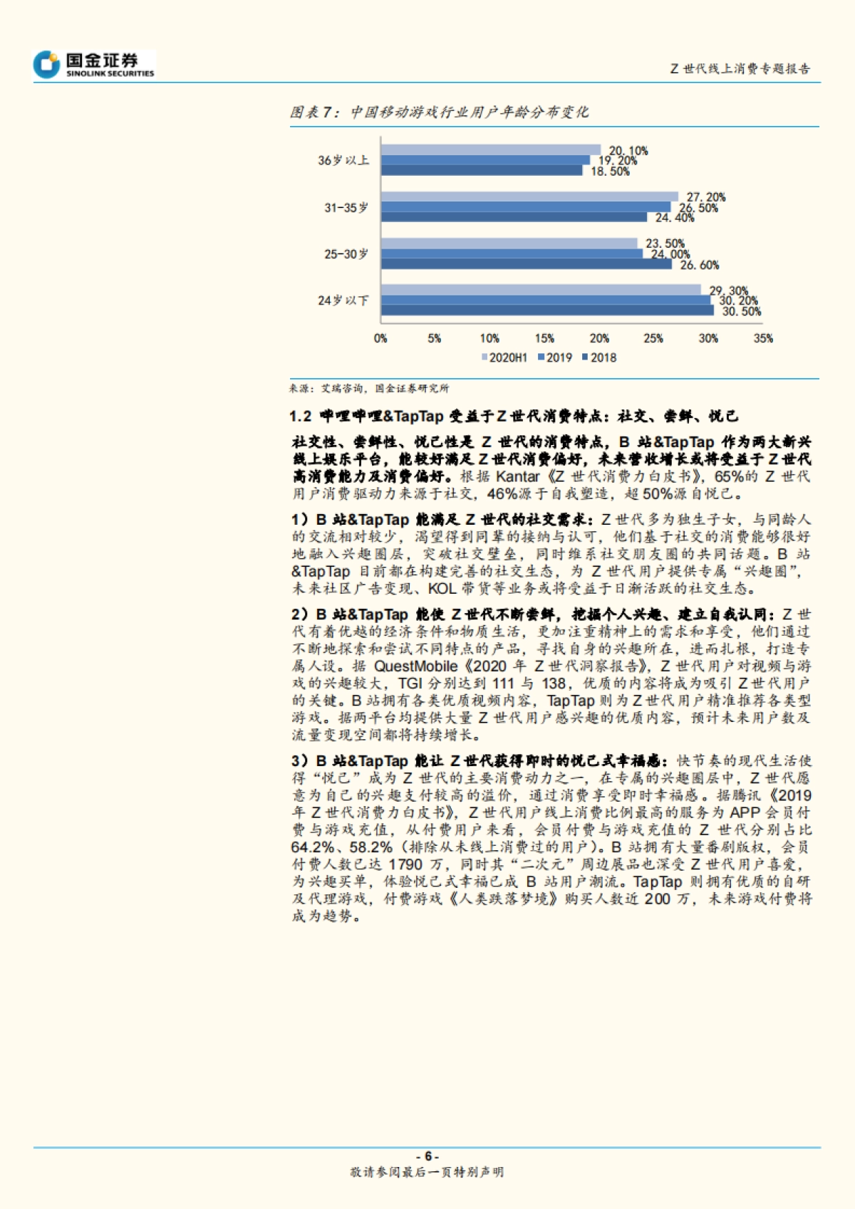Z世代新消费系列1：盘点线上娱乐消费_第6页