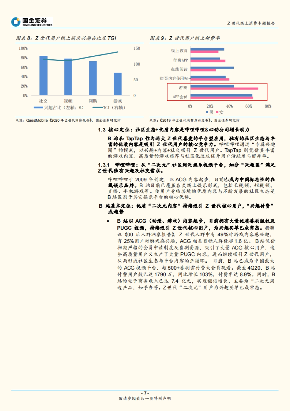Z世代新消费系列1：盘点线上娱乐消费_第7页