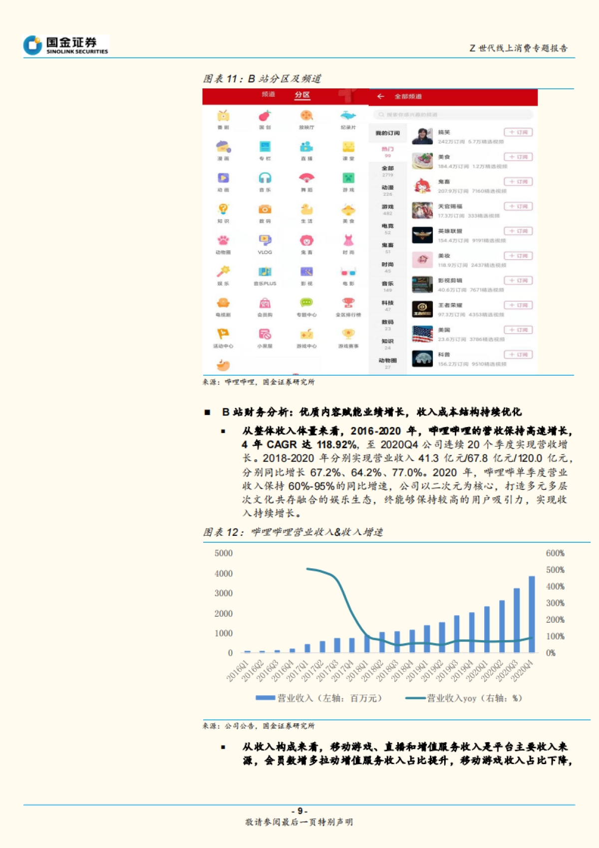 Z世代新消费系列1：盘点线上娱乐消费_第9页