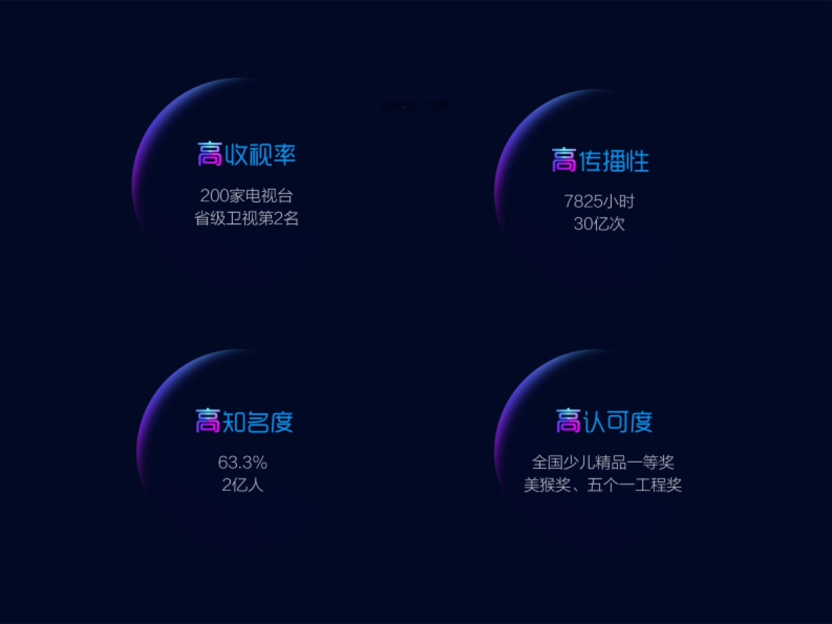 阿U兔智儿童机器人_第4页