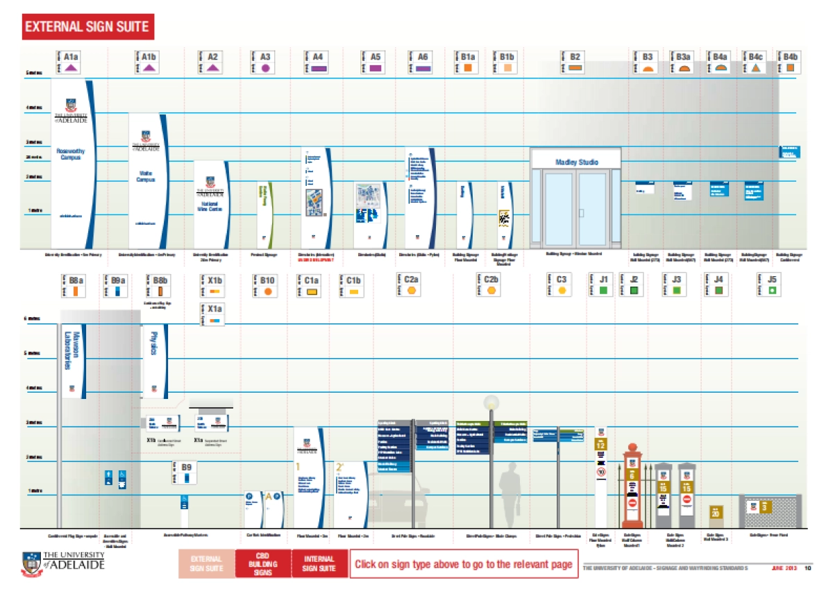 阿德莱德大学_第10页