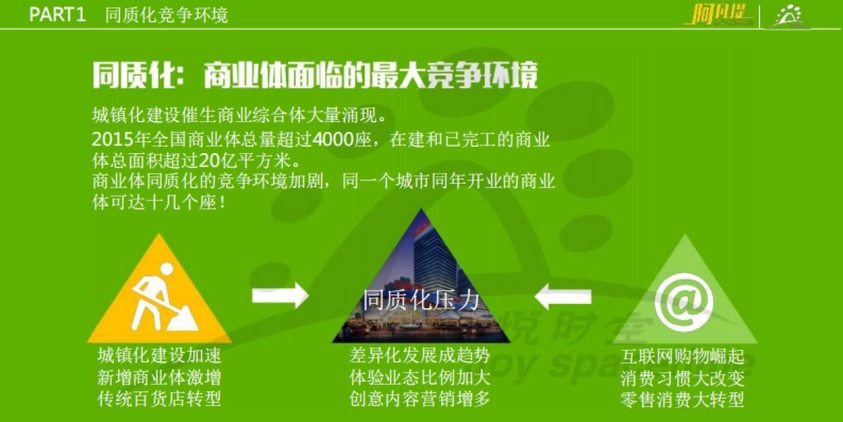 阿凡提智慧主题乐园_第3页