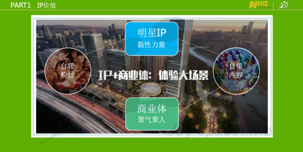 阿凡提智慧主题乐园_第5页