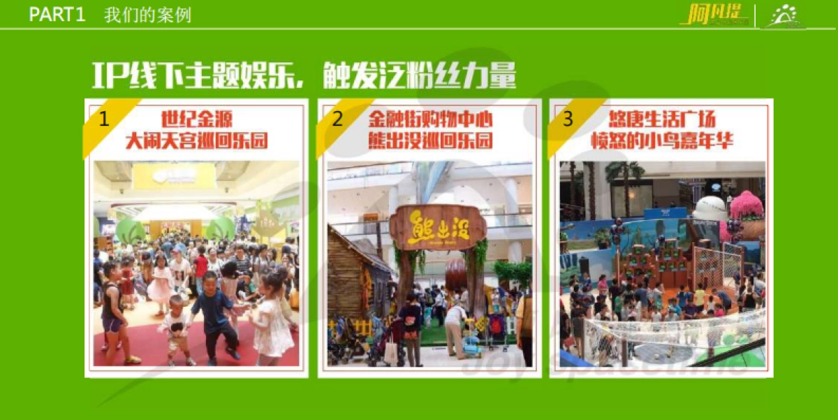 阿凡提智慧主题乐园_第8页