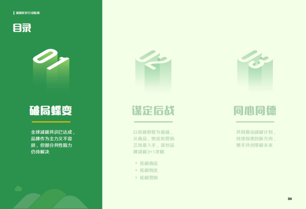 阿里&埃森哲-减碳友好行动指南_第4页