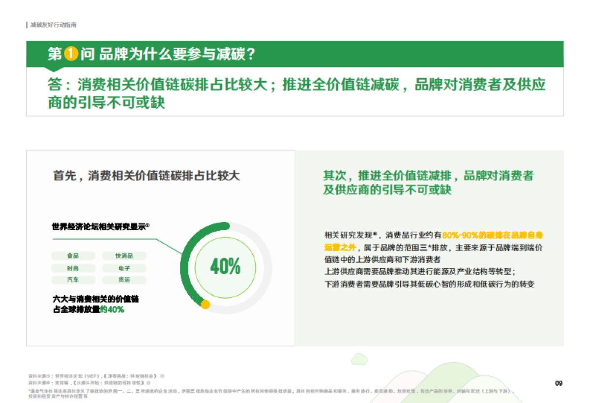 阿里&埃森哲-减碳友好行动指南_第9页