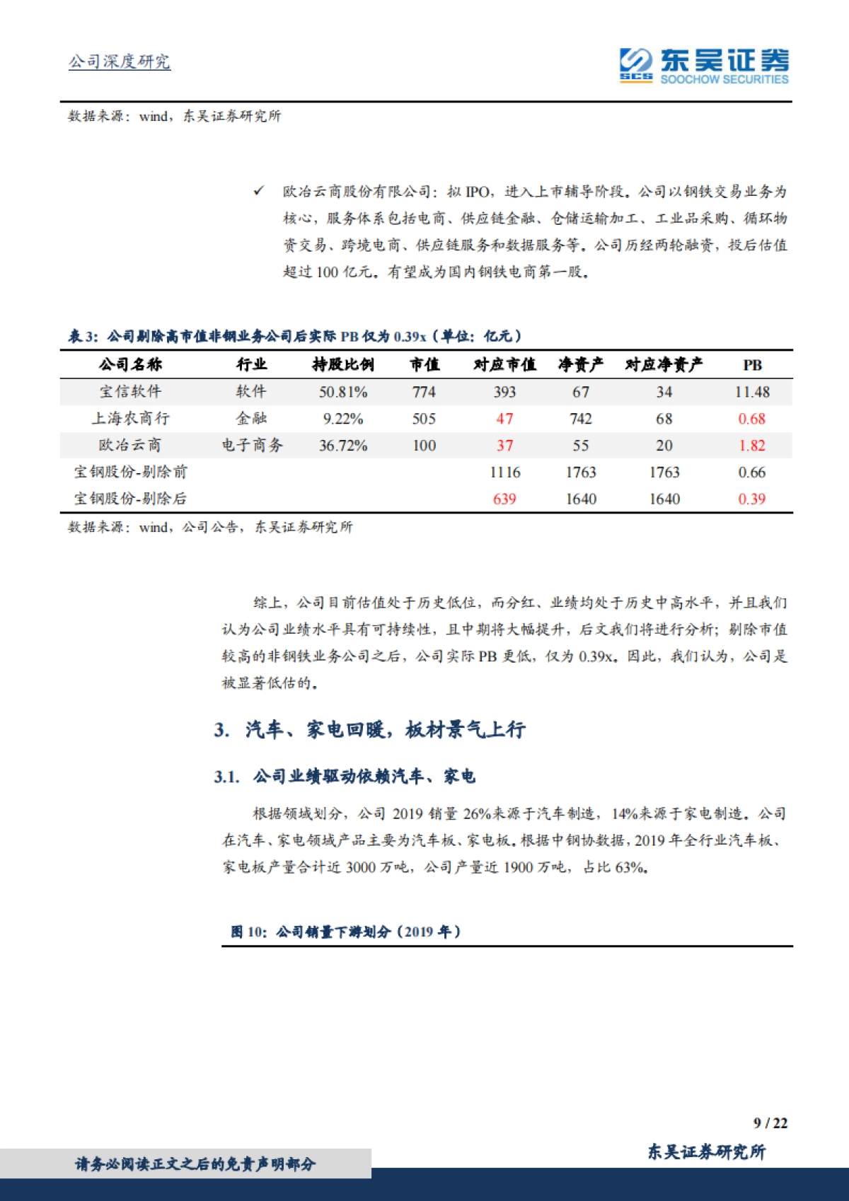 宝钢股份：汽车板龙头，底部反转-东吴证券-22页_第9页
